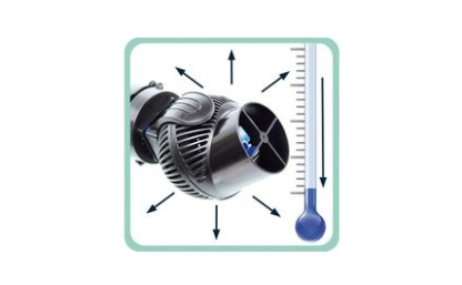 Turbelle® stream 6125 Flow pump - Image 3